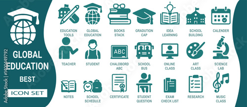 Essential Education Tools & Resources
