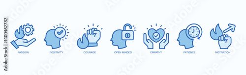 Radiant Drive Icon Set Isolated Vector Illustration Concept With Icon Of Passion, Positivity, Courage, Open Minded, Empathy, Patience, Motivation In Blue Style