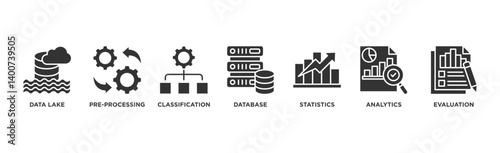Data engineering banner web icon illustration concept with icon of data lake, pre-processing, classification, database, statistics, analytics and evaluation