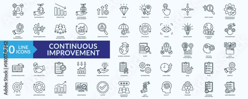 Continuous improvement icon collection set with pdca, performance management, customer satisfaction, leadership behavior, business evaluation
