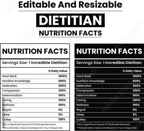 Editable Nutrition Label Template for Dietitians