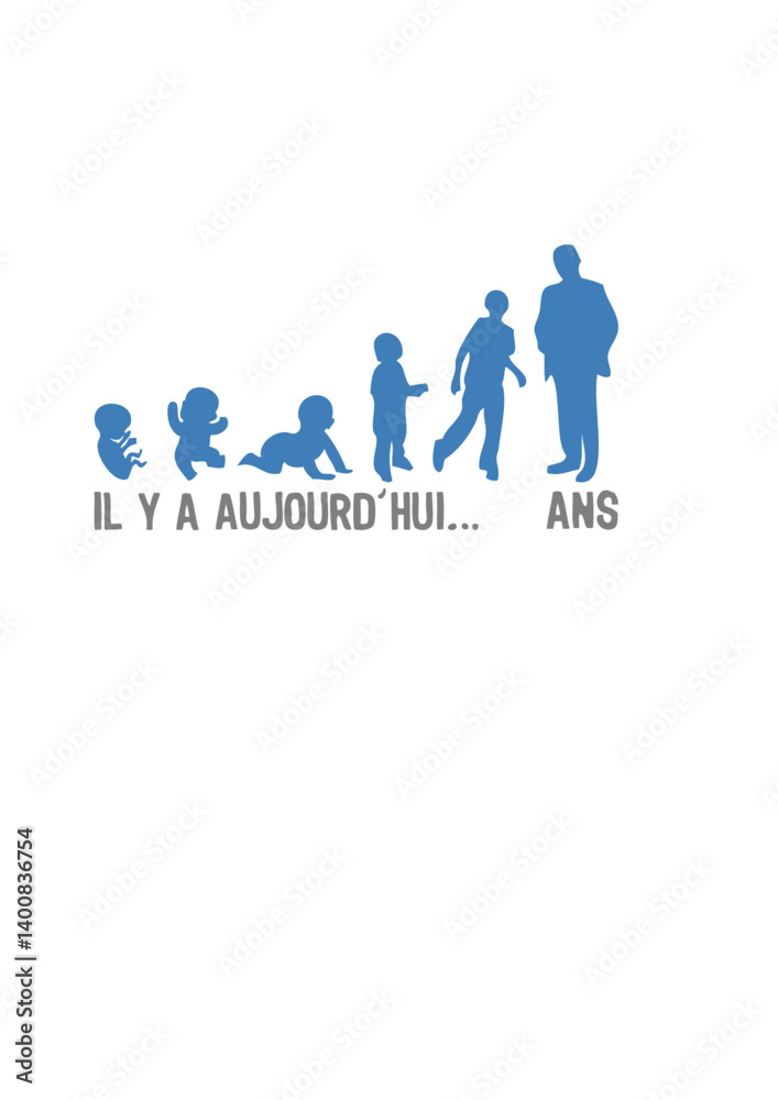 age mettre ans anniversaire evolution homme aujourd hui