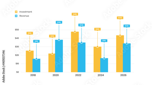 Minimalist Business Growth Bar Chart, Annual Data Presentation Infographic