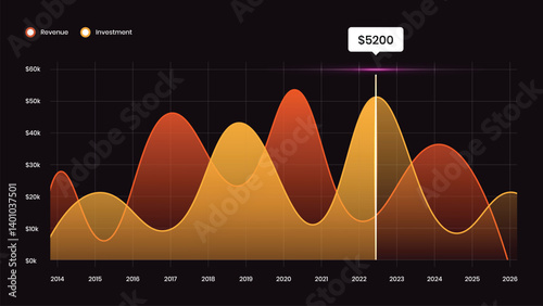 Colorful Business Data Visualization Modern Wave Graph on Dark Background