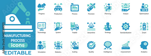 Editable manufacturing process vector set with factory, workflow, and production icons ideal for digital, print, and industrial use