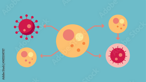 Cell Regeneration A visual representation of skin cells regenerating and repairing themselves due to the stimulation from nanotechnology indicating increased cell turnover.