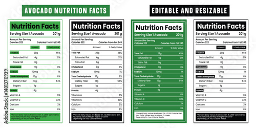 Avocado Nutrition Facts, Avocado Nutritional Information, Avocado Food Label, Nutritional Facts Of Avocado, and four versions of the avocado food label