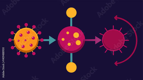 Energy Transfer An illustration of exosomes transmitting energy to nanoparticles depicted with arrows highlighting the interactive synergy between the two.