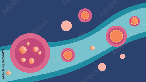 Healing Pathway A pathway of skin cells depicted in a linear fashion with exosomes entering cells along the way demonstrating their role in promoting turnover.