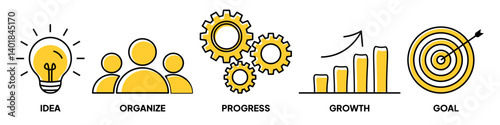 Business strategy icon: idea, organize, progress, growt, goal. Principals of management business. Conceptual business development and planning. Key stages of businesss success