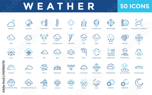 Weather icons set with weather, forecast, temperature, thermometer, sun, heat, weather map, meteorology, climate, atmospheric conditions icon. Simple outline color vector 
