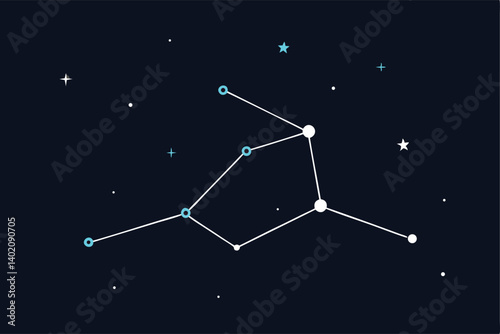 constellation of the zodiac