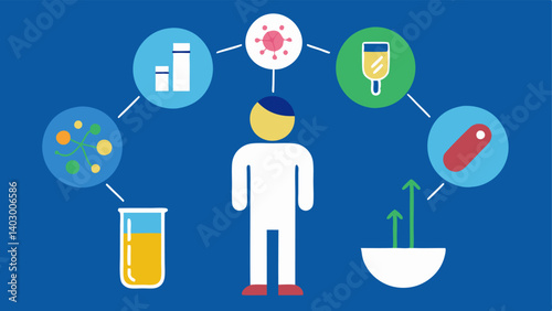 ThreeStep Process An infographic style illustration depicting the steps Sample Collection Lab Analysis Health Report for microbiome testing.