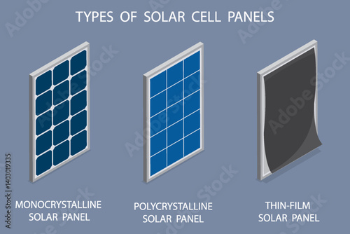 Types of solar cell panels. Monocrystalline, polycrystalline and thin-film solar panels. 3d flat isometric vector illustration eps 10.