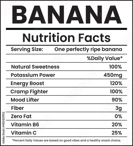Banana Nutrition facts, Nutrition Facts Template, Nutrition list information
