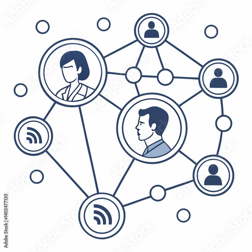 social network connection