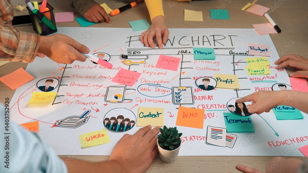 This image showcases a collaborative flowchart planning session, featuring hands engaged with colorful sticky notes, markers, and a small plant on a wooden table. SACTR