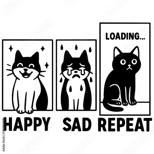 Funny emotional cat faces in comic sequence: happy, sad, and buffering. Cartoon about feelings cycle.