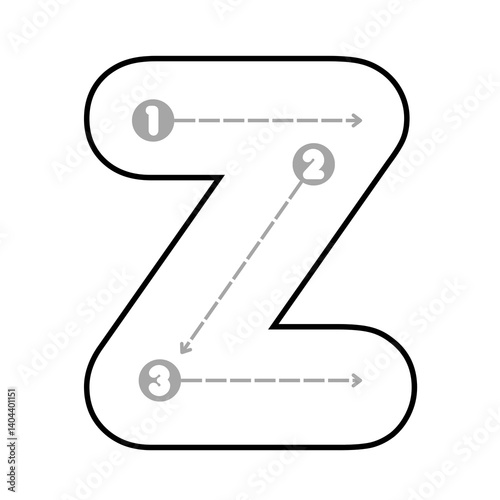 Z