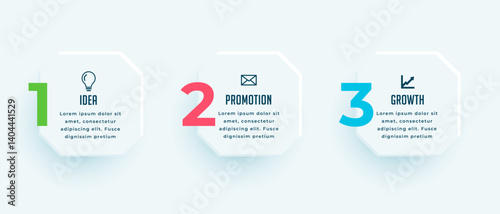 modern 3 step business workflow diagram banner for web presentation