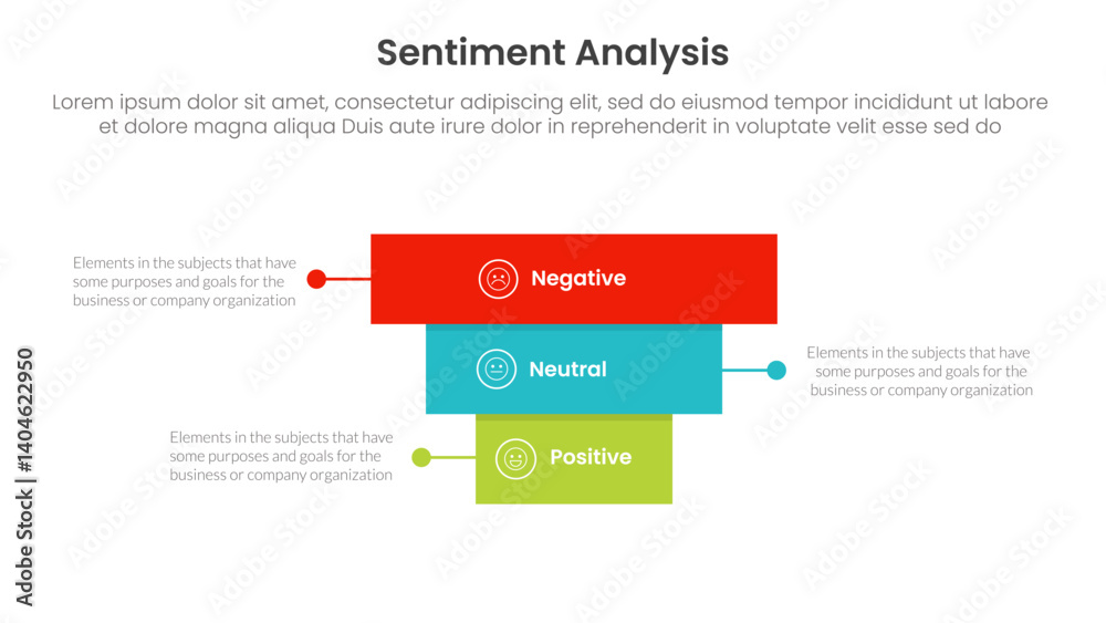 Fototapeta premium sentiment analysis infographic 3 point with rectangle block pyramid backwards structure for slide presentation