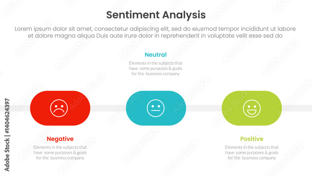 Fototapeta premium sentiment analysis infographic 3 point with round shape timeline horizontal for slide presentation