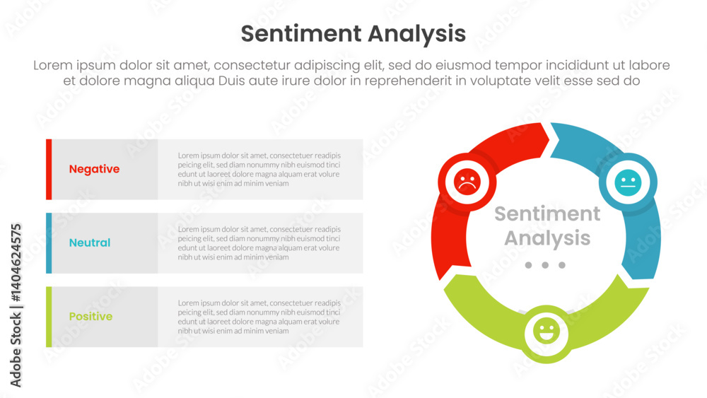 sentiment analysis infographic 3 point with flywheel cycle circular and arrow shape for slide presentation sentiment analysis infographic 3 point with flywheel cycle circular and arrow shape for slide presentation
