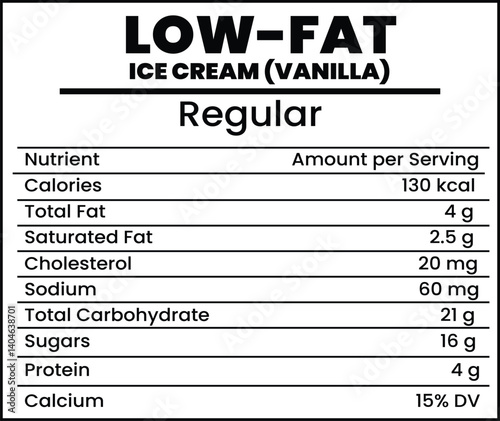 Low-Fat Vanilla Ice Cream Nutritional Label