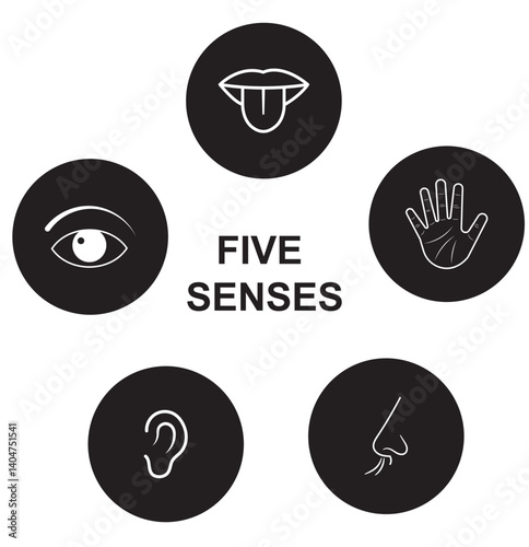 Human senses icon set. Vision eye, smell nose, hearing ear, touch hand, taste mouth with tongue. Simple line icons and black circle. Five senses of human nervous system.