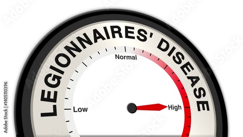 Legionnaires' Disease text or word shown with a barometer or tachometer-style gauge, representing varying levels of severity in pneumonia caused by Legionella bacteria and its impact on lung function