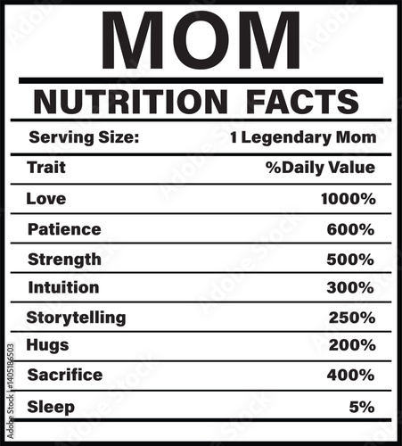 Funny Mom Nutrition Facts Label Design