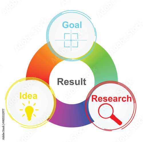 Business model template. vector illustration