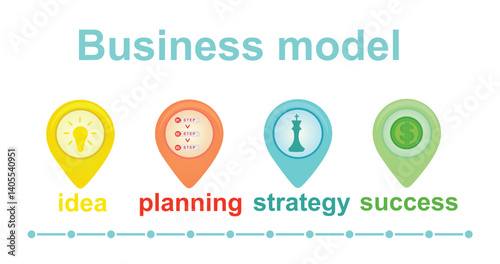 Business model template. vector illustration
