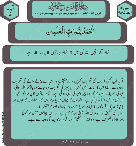 Explanation and translation of 1st verse of surah al Fatiha  photo