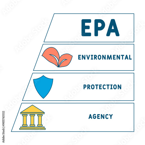 EPA - environmental protection agency acronym. business concept background. vector illustration concept with keywords and icons. lettering illustration with icons for web banner, flyer, landing
