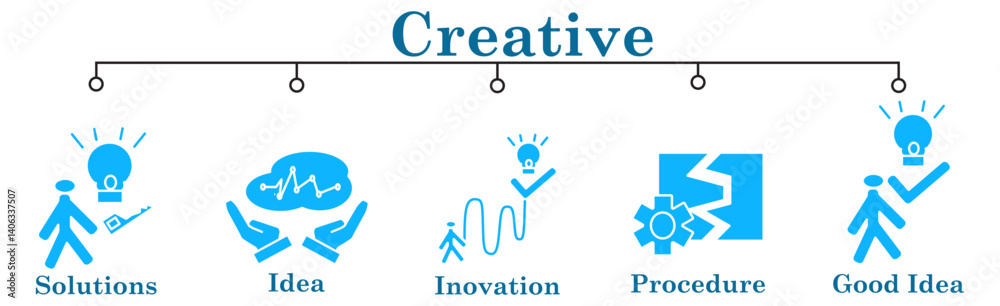 Creative banner web icon vector illustration concept with icon of solutions,idea,inovation,procedure,good idea Creative banner web icon vector illustration concept with icon of solutions,idea,inovation,procedure,good idea