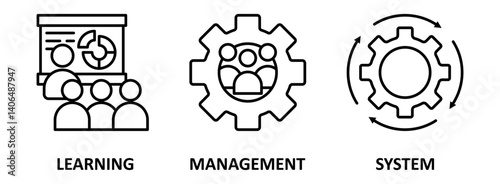 LMS icon set illustration concept for learning management system, educational courses, training and development programs with online learning, administration, growth, and automation
