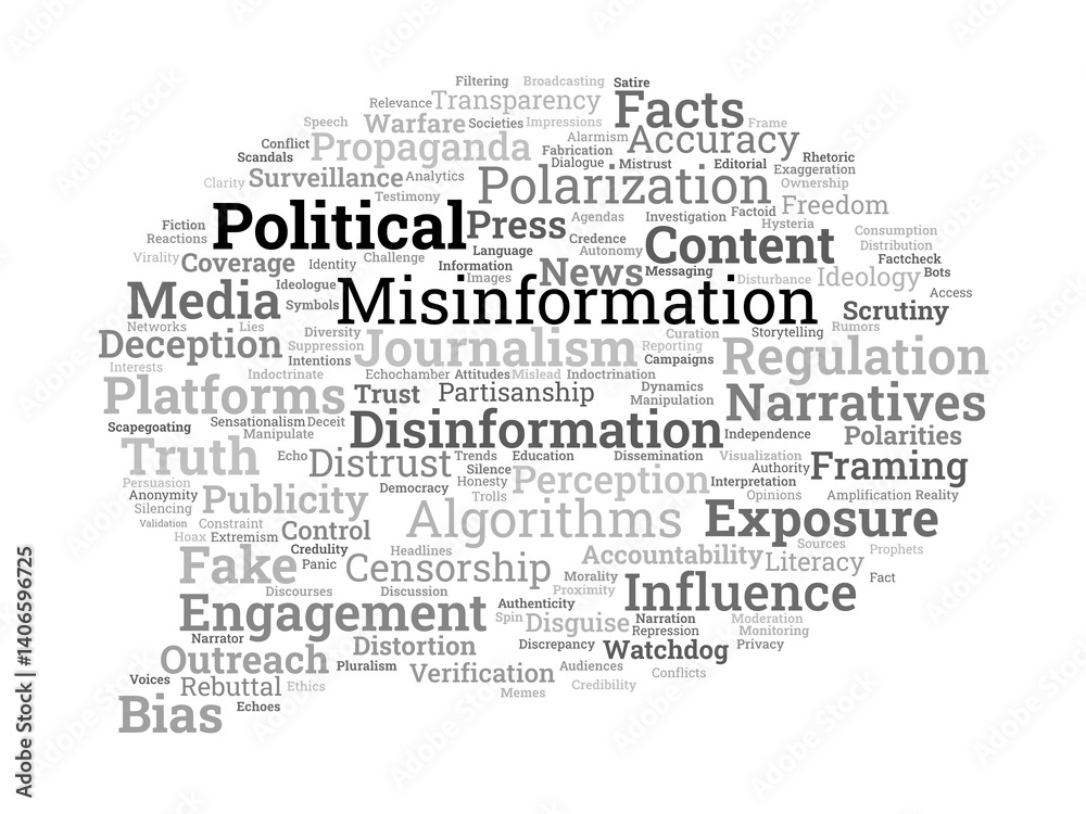 Political Misinformation Word Cloud. Key Topics in Media, Journalism, and Public Perception. Political Misinformation Word Cloud. Key Topics in Media, Journalism, and Public Perception.
