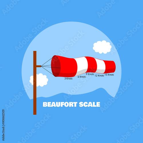 Beaufort Scale Day to celebrate on May 7th. A windsock flag is waved to measure wind speed.