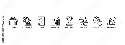 CHANGE MANAGEMENT banner web icon vector illustration for business transformation and organizational change with team, strategy, plan, improve, engage, execute, measure, and success icon
