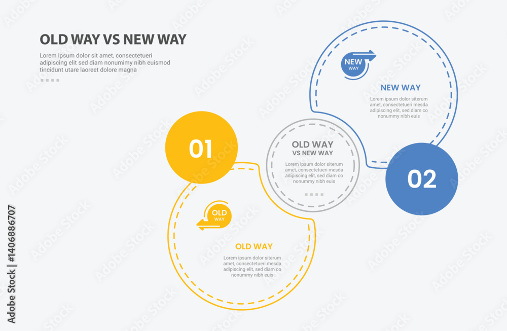 old way vs new way infographic outline style with 2 point comparison template with join or venn circle with dotted line for slide presentation