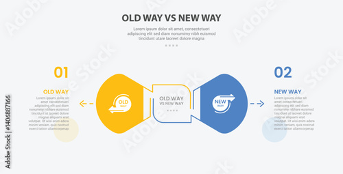 old way vs new way infographic outline style with 2 point comparison template with creative round arrow opposite direction for slide presentation