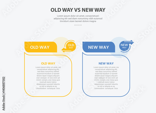 old way vs new way infographic outline style with 2 point comparison template with table box with fluid line like comment discussion shape for slide presentation