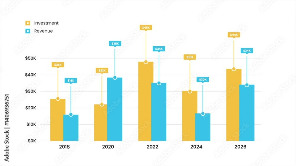 Simple Business Growth Bar Chart, Annual Data Presentation Infographic
