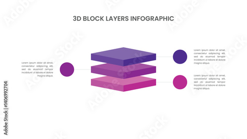 Stacked 3d Block Infographic with 3 Layers