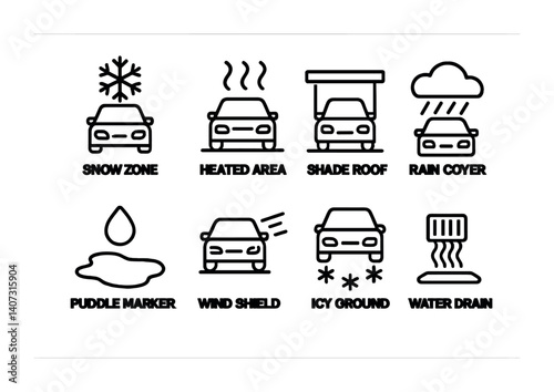outline vector icons of weather-ready parking: snow zone, heated area, shade roof, rain cover, puddle marker, wind shield, icy ground icon, water drain. No text. The icons should be clean. isolated