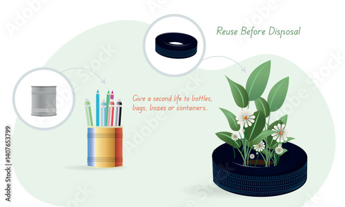 Recycling materials for reuse and giving bottles a second life