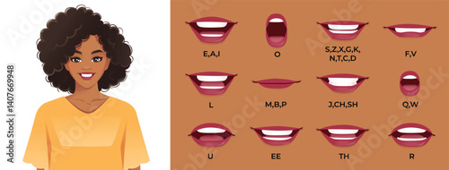 Young African American woman with afro hairstyle character mouth animation set. Vector illustration of female lips collection with sound pronunciation