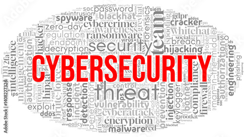 Futuristic word cloud focused on "Cybersecurity," packed with terms on data protection, digital threats, and online safety. Ideal for tech, IT security, and network protection visuals