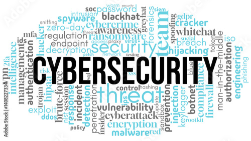 Futuristic word cloud focused on "Cybersecurity," packed with terms on data protection, digital threats, and online safety. Ideal for tech, IT security, and network protection visuals
